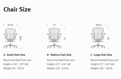 best place to buy herman miller aeron|herman miller aeron size chart.